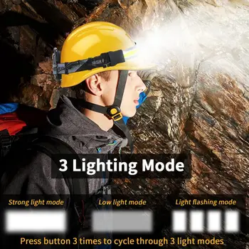 1/2Pcs Faróis Bateria Operado IPX5 Impermeável Leve Lanterna de Cabeça LED Com 3 Modos de Iluminação Para Camping, Pesca, Ciclismo